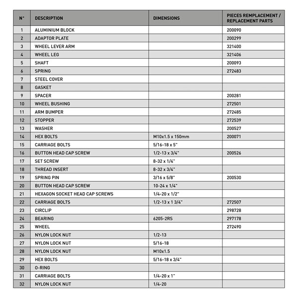 Kimpex Rouski Gen 3 Système de roues rétractables Tuner 3