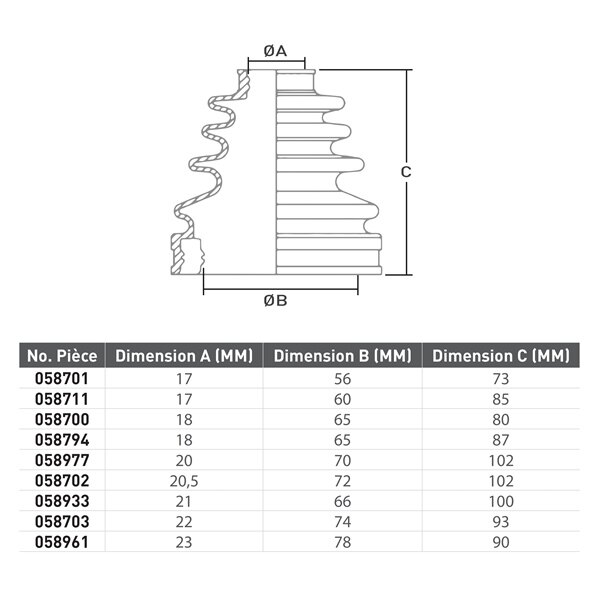 KIMPEX Kit de démarrage CV pour Can am Non