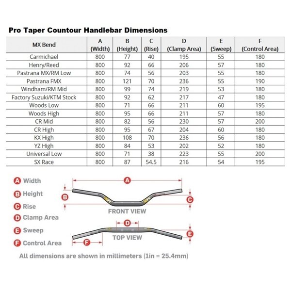 Guidon Pro Taper Contour SX Race Orange