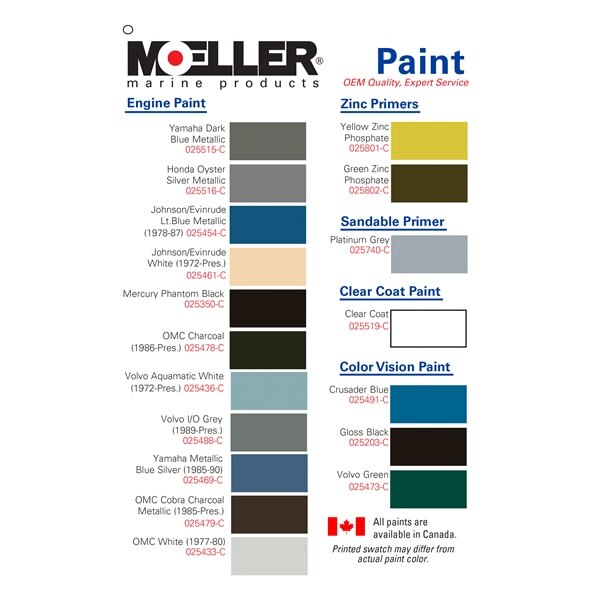 MOELLER Peinture Spécifique Moteur Phantom noir