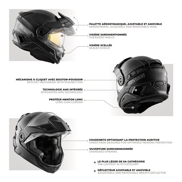 Casque intégral CKX Mission AMS Carbon Solid Winter Double Shield 3XL Noir mat Homme, Femme Fumé