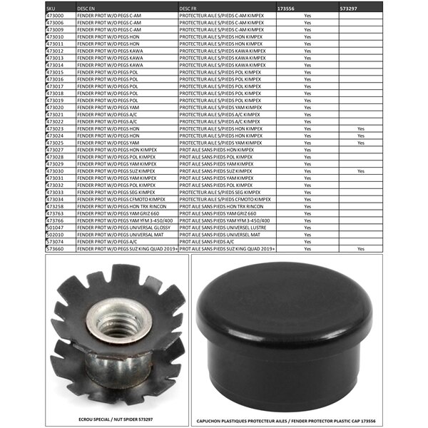 Kimpex Protecteur de garde-boue pour Polaris 473016