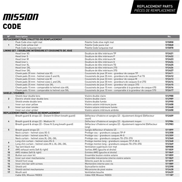 SIPIECES CKX MISSIONCODE 2