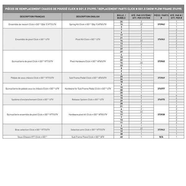 Click N GO CNG 1.5 Push Frame Black