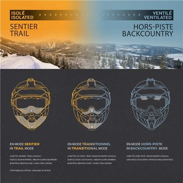 CKX Titan Air Flow Backcountry Helmet, winter Solid Included 210Â° Goggles XS Carbon