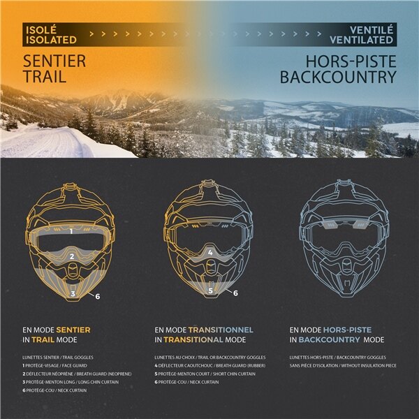 CKX Titan Electric Original Backcountry Helmet, Winter Solid Included 210Â° Goggles 3XL Carbon