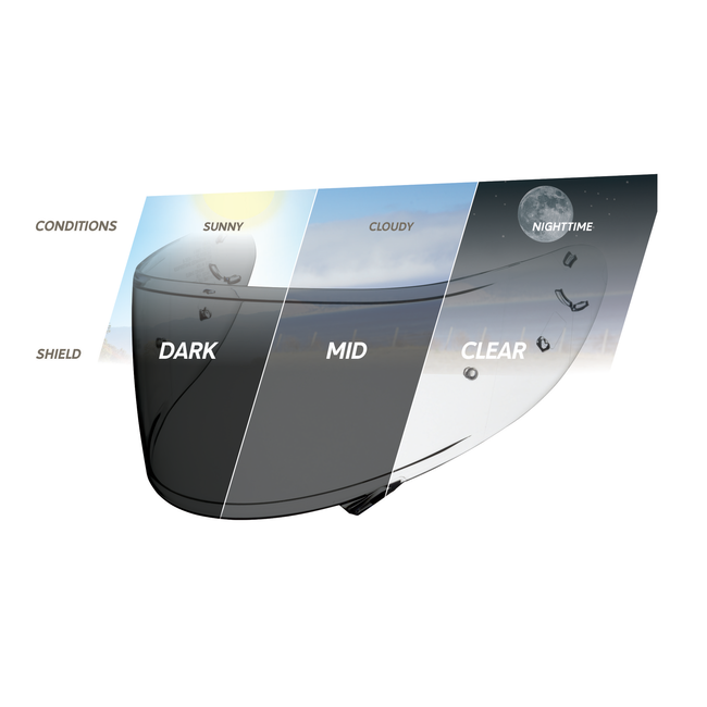 01 70478 Shoei CWR 1 Transitions Protochromic Lens Conditions