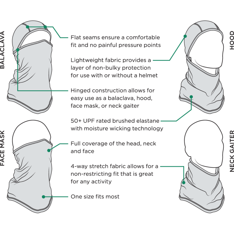 CONVERTIBLE BALACLAVA SPORTFLEX SERIES PAINT SKULL