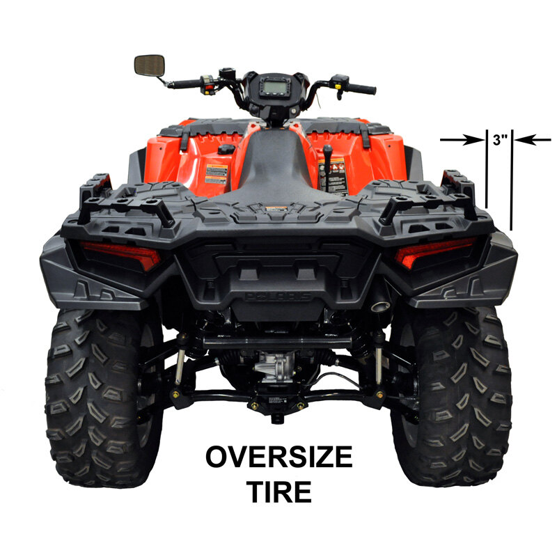 OVERFENDER POLARIS SPORTSMAN 850/1000 2017