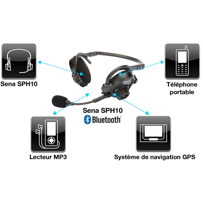SPH10 HALF HELMET BLUETOOTH INTERCOM