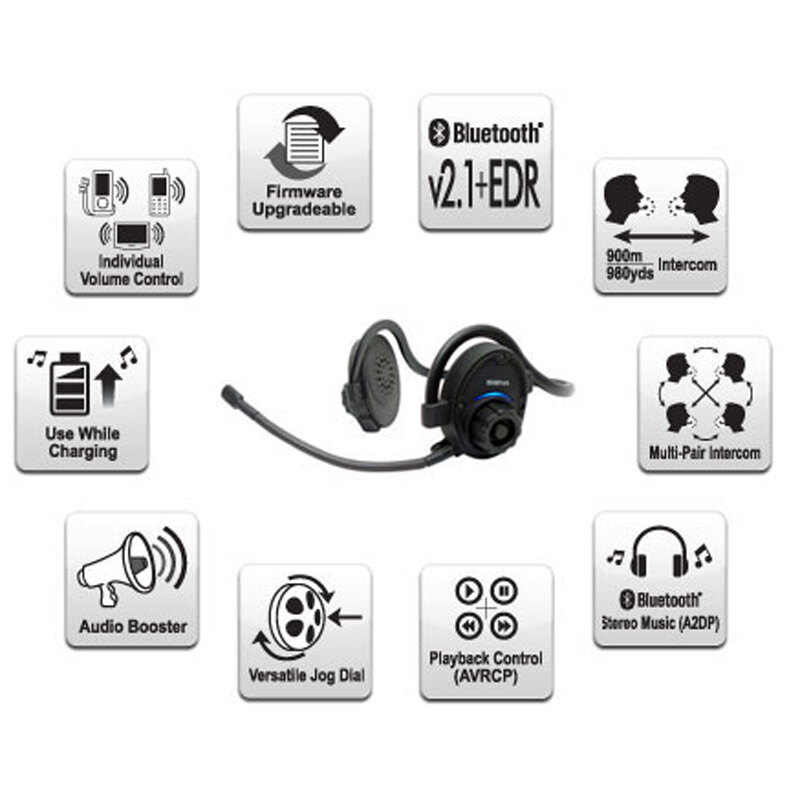 SPH10 HALF HELMET BLUETOOTH INTERCOM